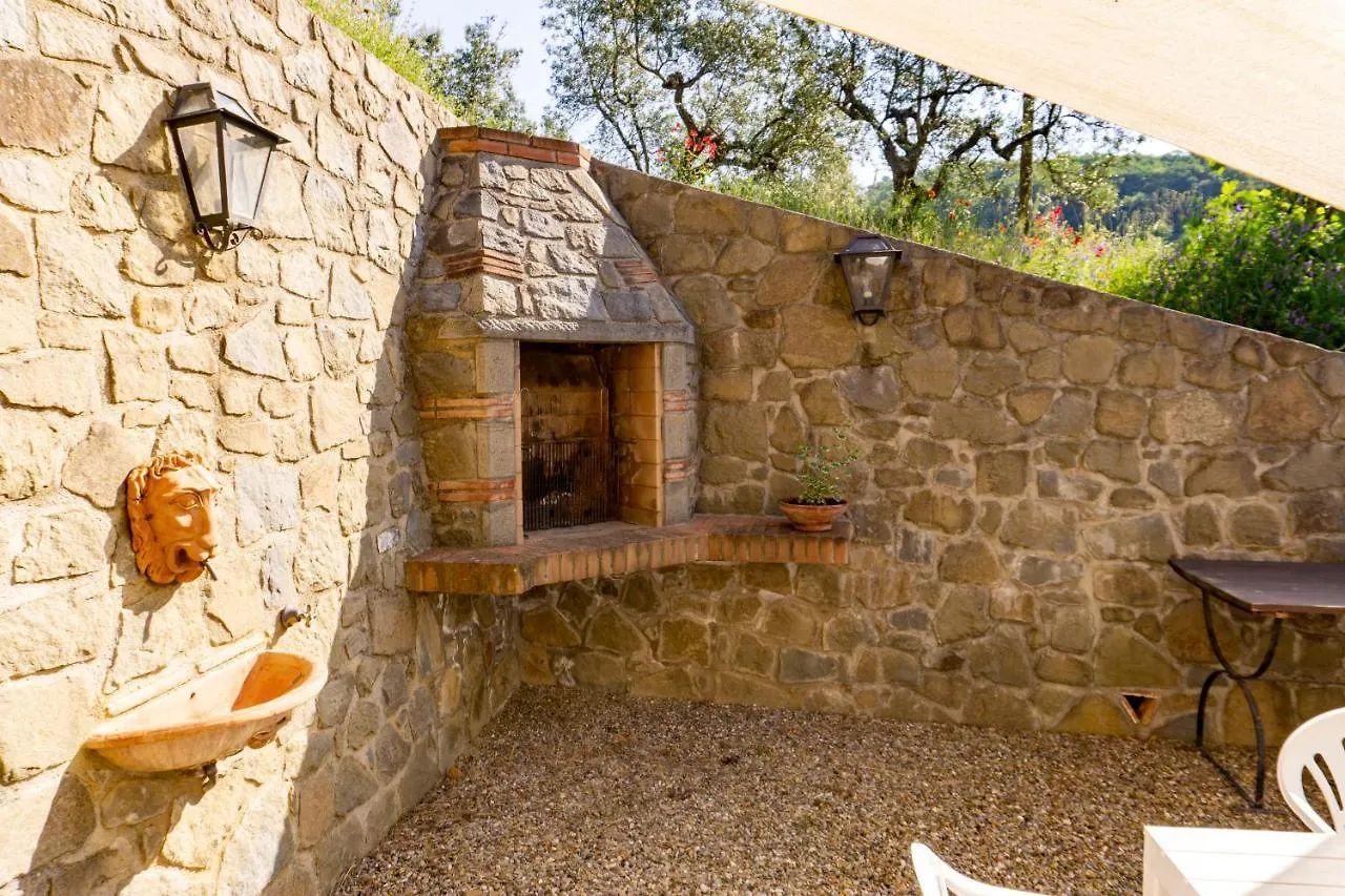 A Casa Di Serena San Baronto 0*,